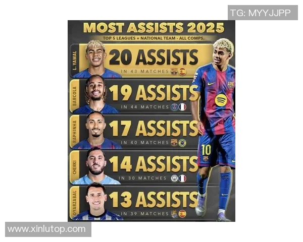 2025年现役美国足球球星实力排行榜揭晓 排名前十强球员表现分析