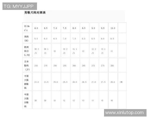 全球球星足球鞋码对照表详细解析与购买指南